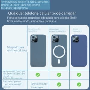 Chargeur MagSafe
